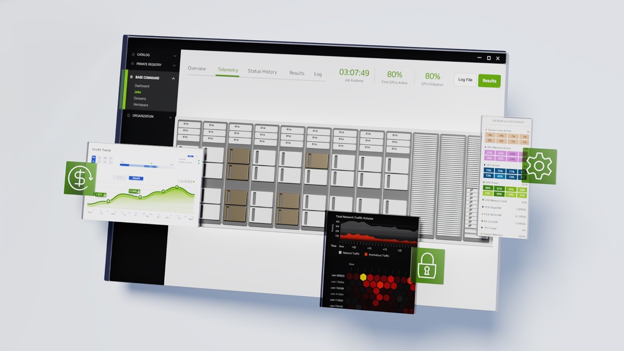 適用於生成式 AI 的完整堆疊 AI 平台