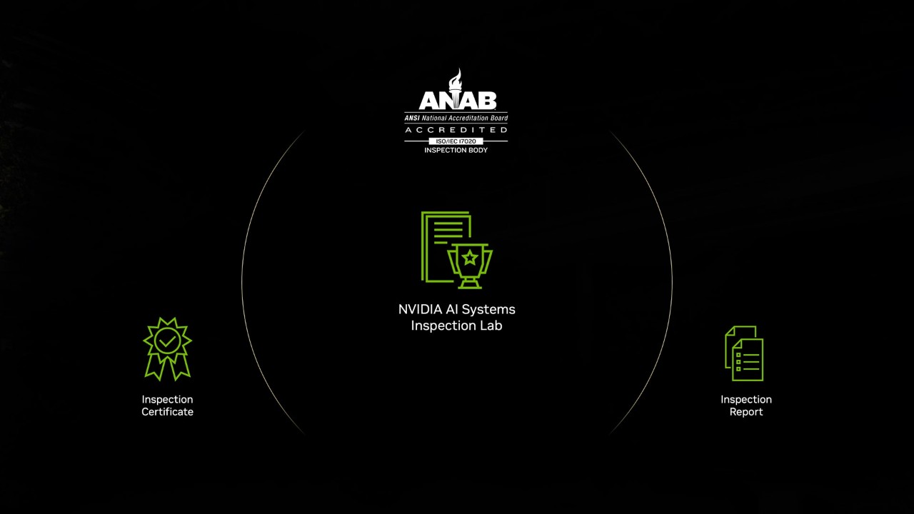 Autonomous Vehicle (AV) Safety | NVIDIA Halos