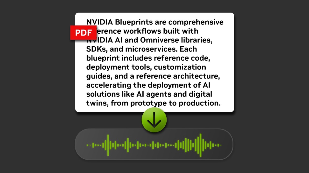 PDF to Podcast Blueprint