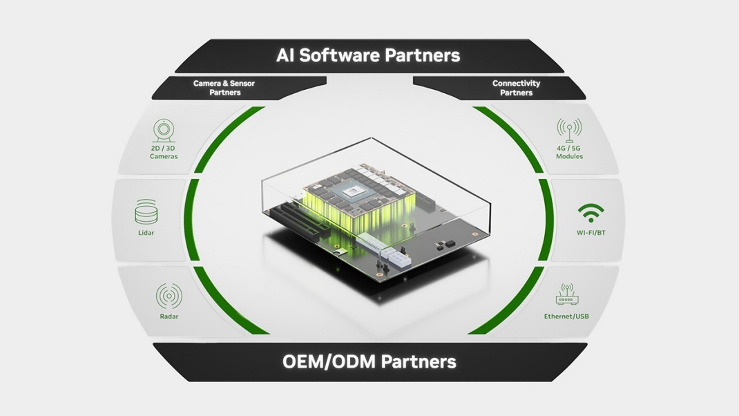 Jetson AGX Orin for Next-Gen Robotics | NVIDIA