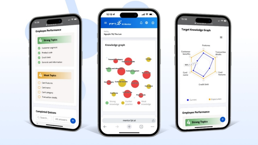FPT AI Mentor - Augmenting the Workforce With AI