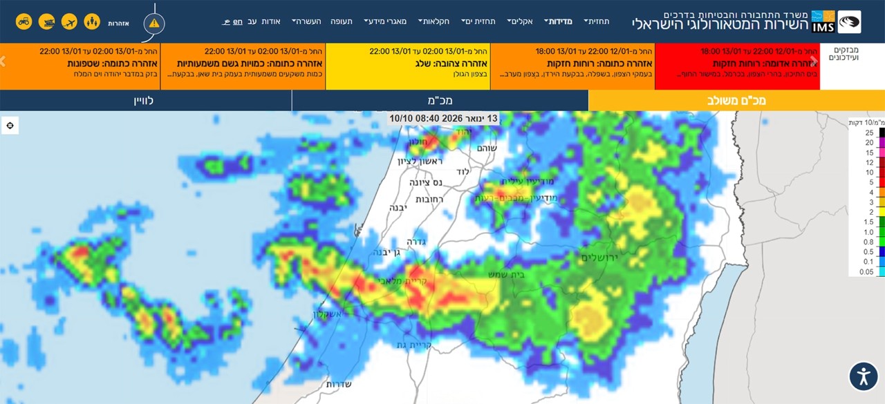 Wind Patterns Israel Map Israel’s Meteorological Service Uses NVIDIA Earth-2 | NVIDIA Customer Story