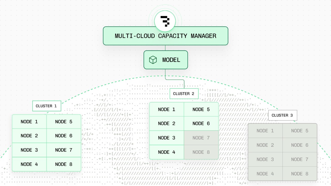 Baseten’s Multi-Cloud Capacity Manager