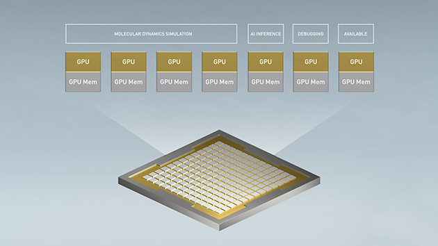 A30 Tensor Core GPU for AI Inference | NVIDIA