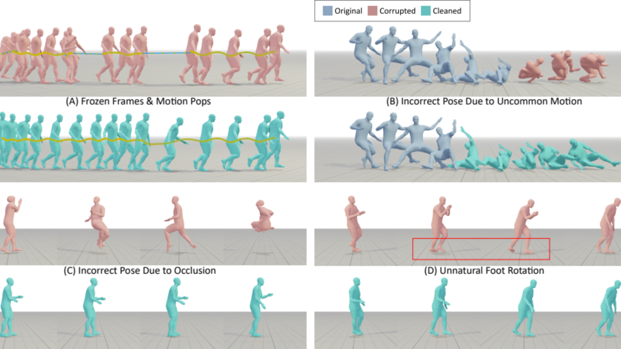Training motion cleanup models with unpaired corrupted data
