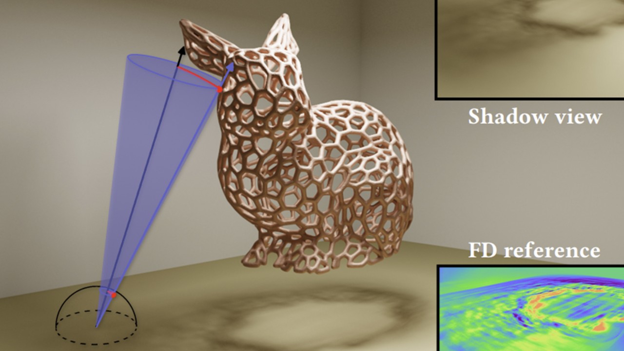Unbiased Differential Visibility Using Fixed-Step Walk-on-Spherical-Caps And Closest Silhouettes