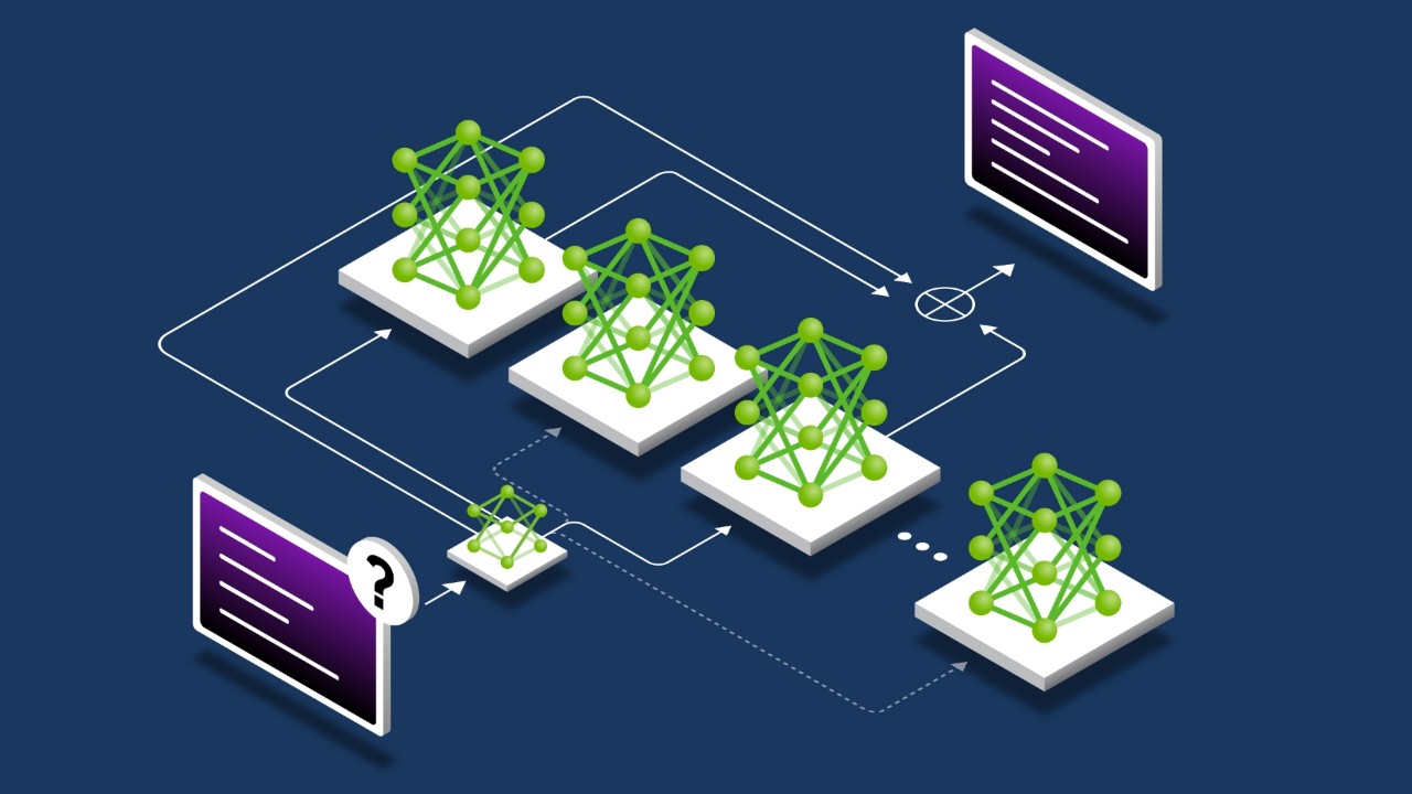 NVIDIA Full-Stack Solutions