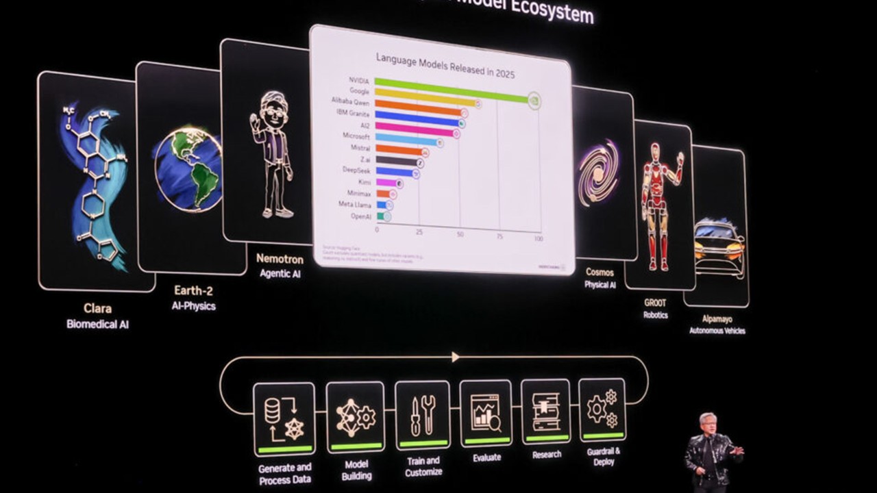 What Are Frontier AI Models and How They Work | NVIDIA Glossary