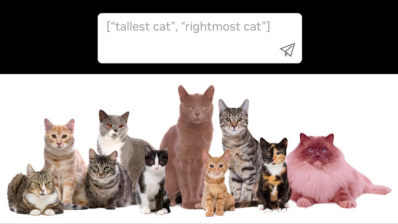 Computer Vision and Video Analytics