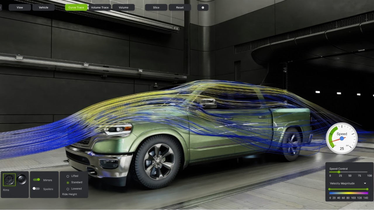 Build a digital twin for interactive fluid simulation of a car