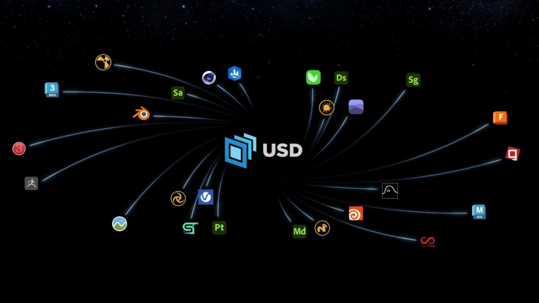 Omniverse Enterprise Systems | NVIDIA