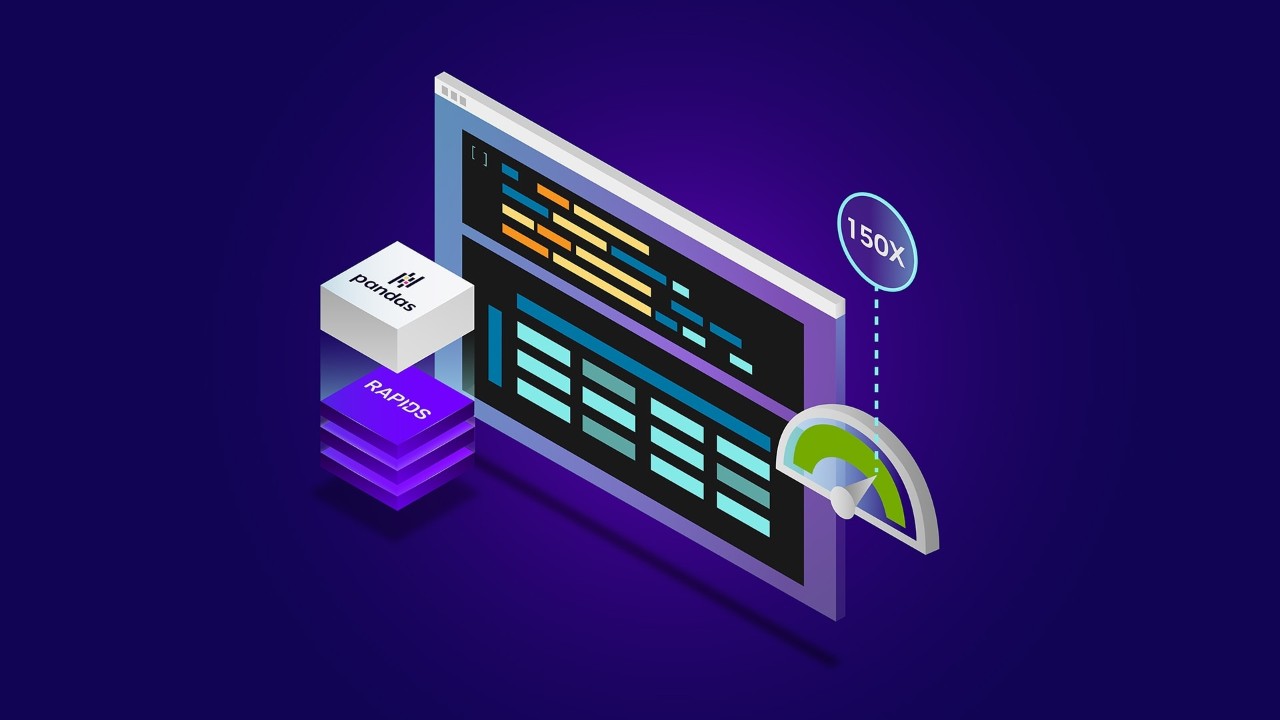 RAPIDS Suite of AI Libraries