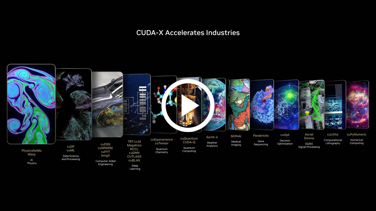 Industries that CUDA-X libraries workloads represent